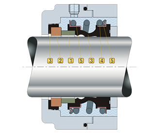 MG1