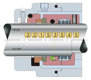 RT128