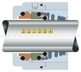 RT155