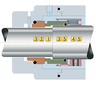 RT58B