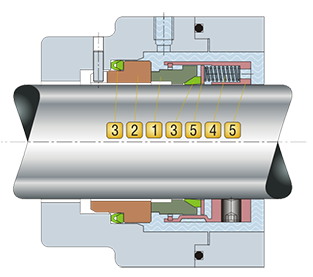 RT59U
