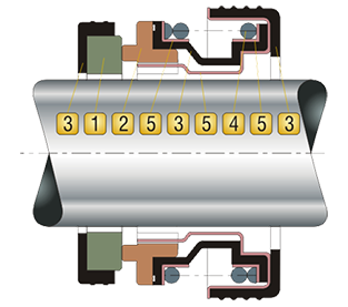 RT6SB