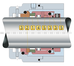 RTHJ92N