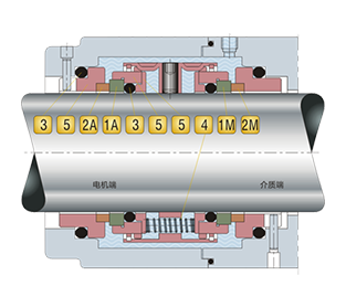 RTM74D