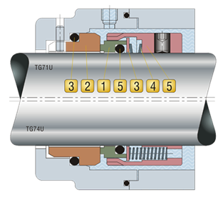 RTM7N